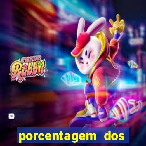 porcentagem dos slots pp